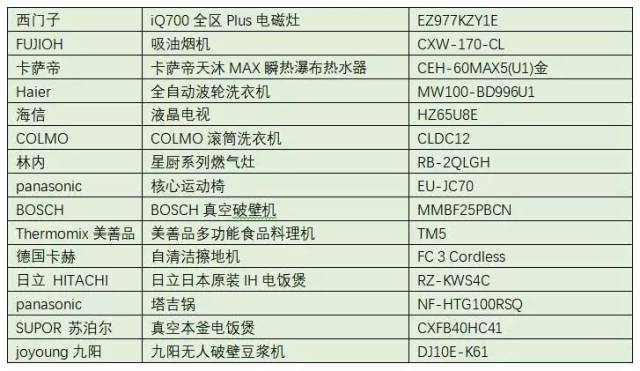 夏日倒數13天 视频封面