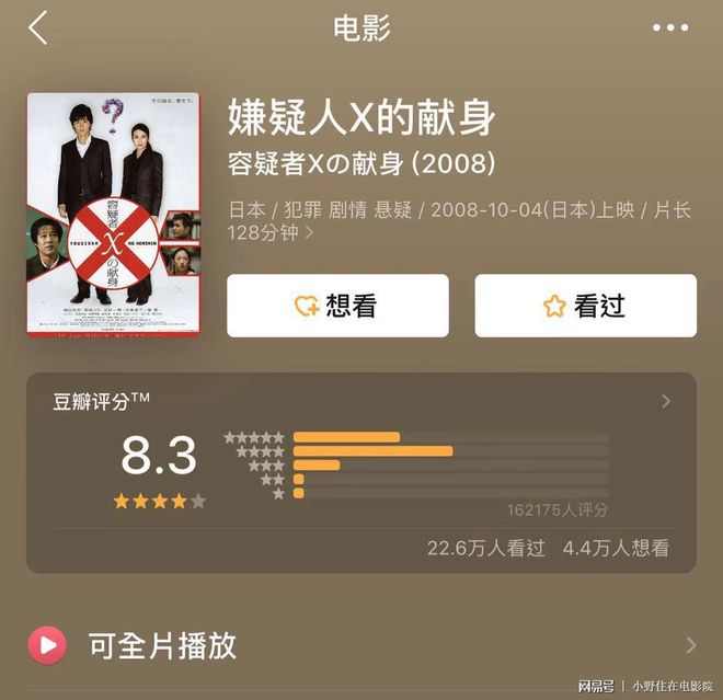 鳳凰之歌 产品图片