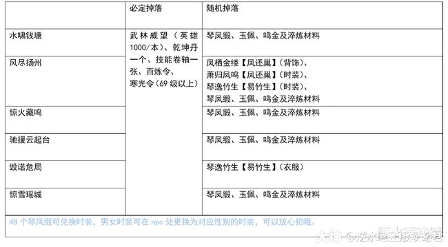 冒牌大賊 冒牌大賊 视频封面