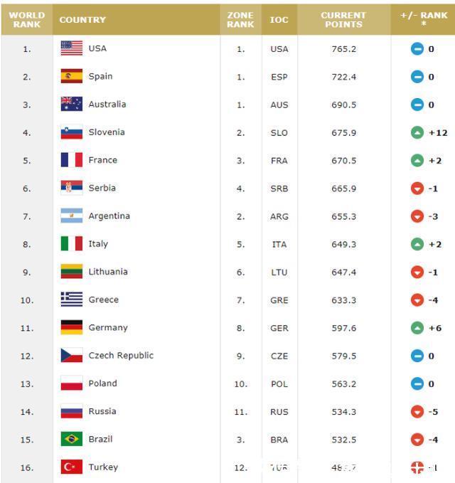 傾聽我的聲音 视频封面
