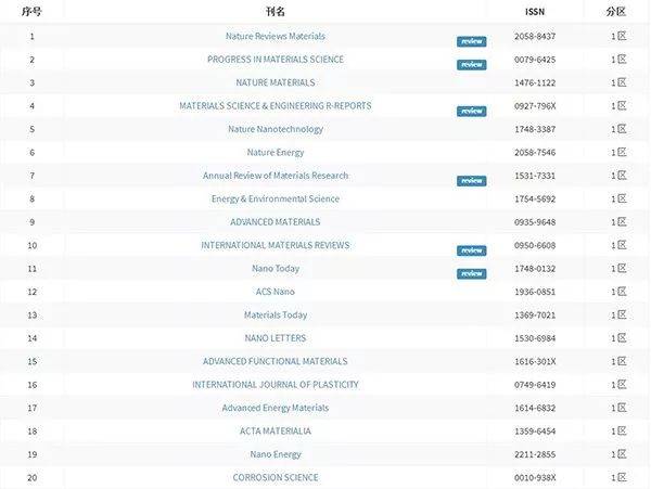 伸冤人2 视频封面