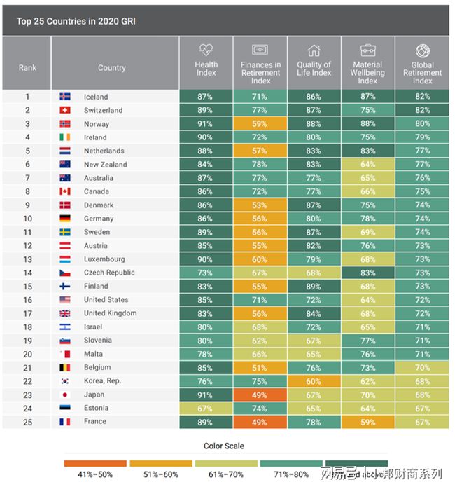 鳳凰之歌 视频封面