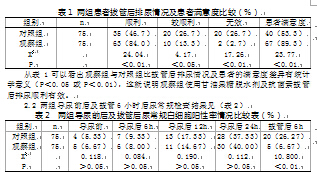 會長的貼身校花