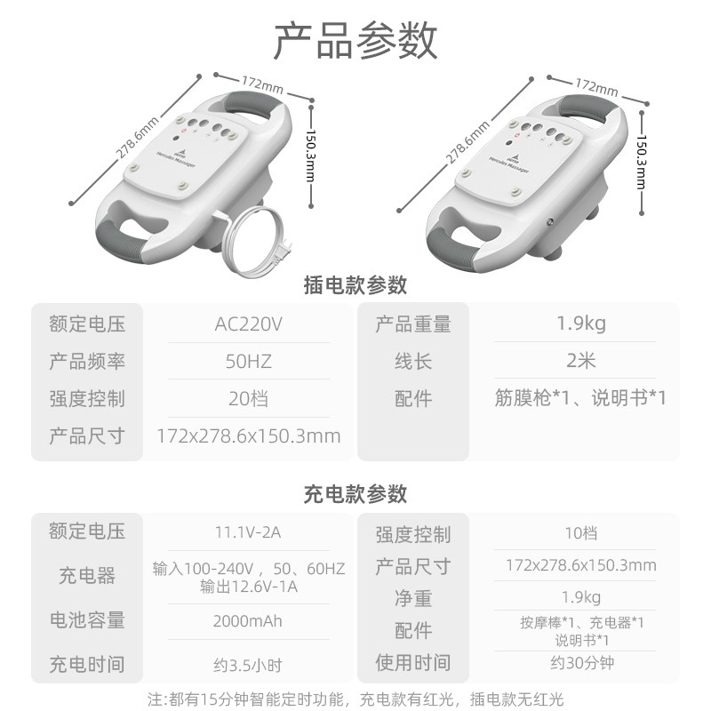 圍屋喜事 视频封面