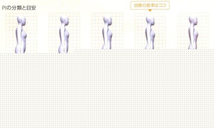 保安日記 视频封面