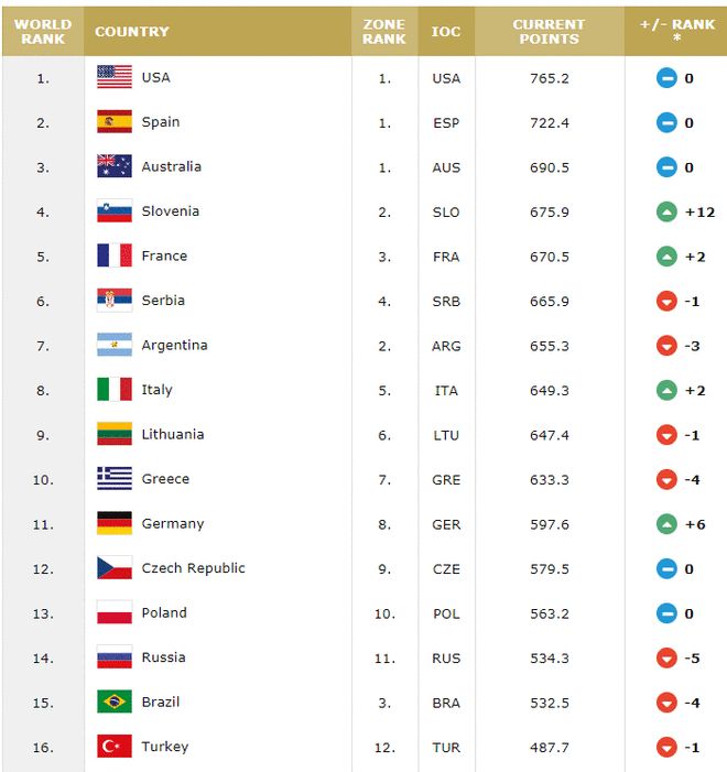 伏妖天師 视频封面