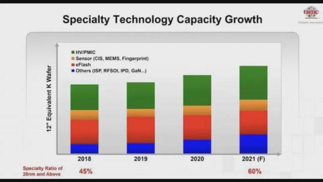 一個美國人在巴黎