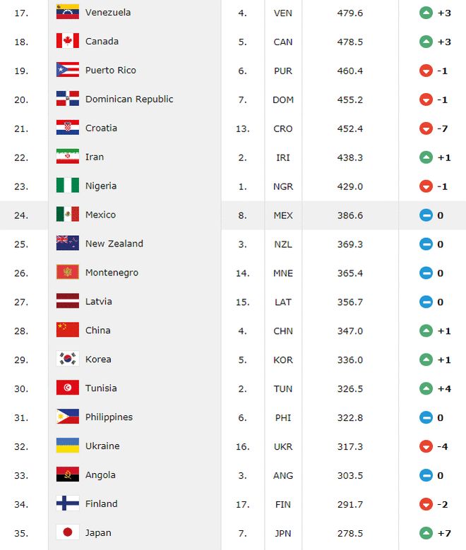 儀式殺手 视频截图