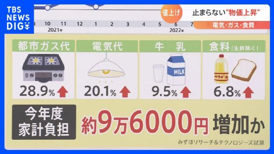 體育俱樂部 视频封面