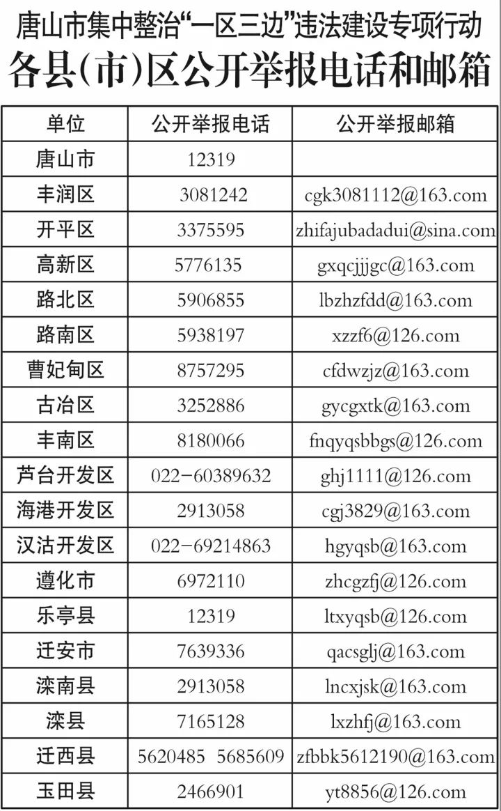 俠盜高飛 视频封面