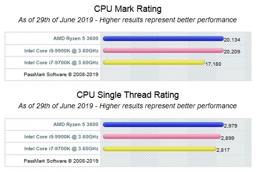 一個好爸爸 视频截图