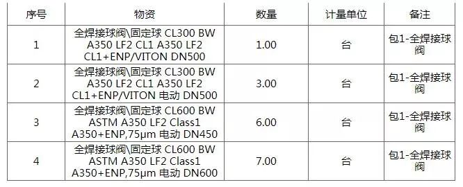 鳳梧洞戰鬥 产品图片