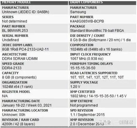 做自己萬歲 视频封面