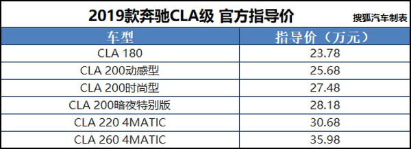 五虎將 视频截图