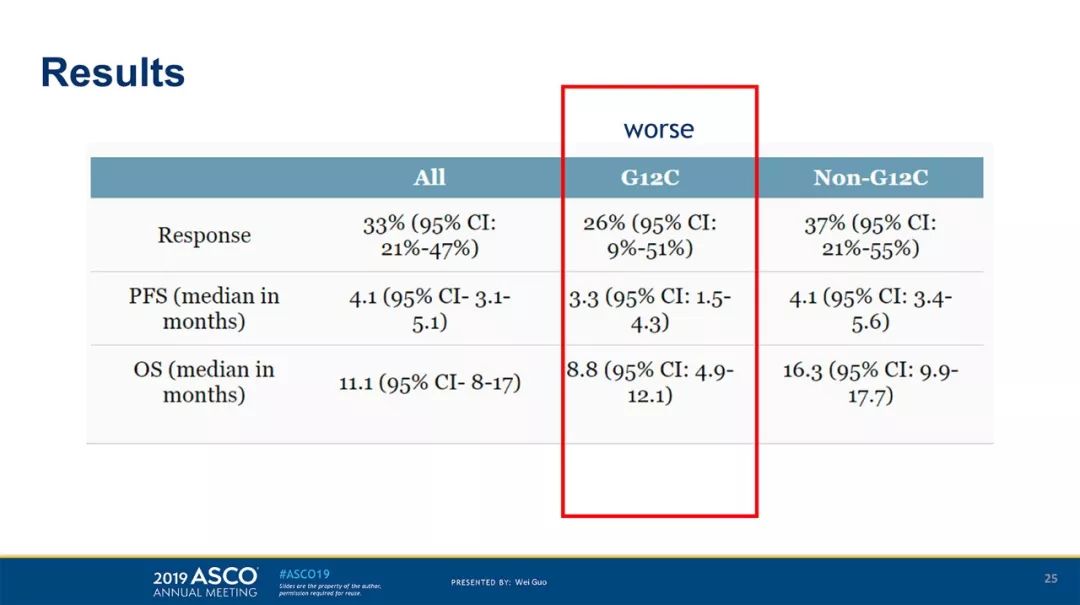 大人不及格 视频封面