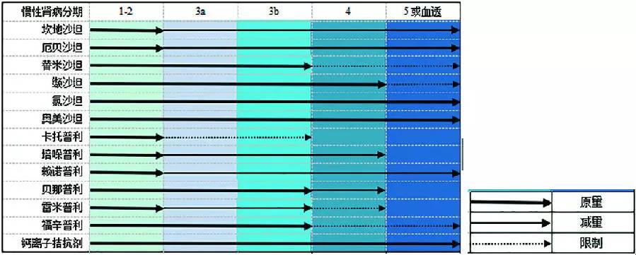 坐推土機的少女 产品图片