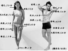 再造人卡辛 产品图片