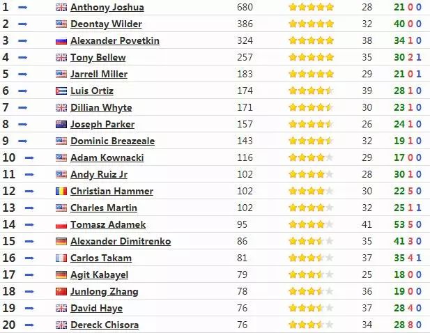 在無愛之森呐喊 视频截图